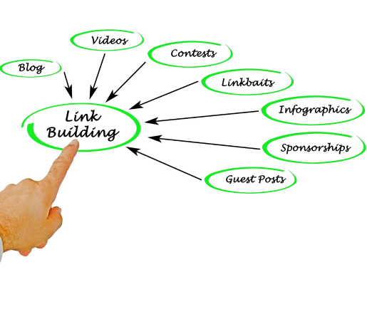 Közösségi Reklámozás – Webfejlesztés, Marketing & Design
Webfejlesztés & Webshopok
WordPress oldalak készítése és optimalizálása
UNAS webshop fejlesztés
Reszponzív, mobilbarát webdesign
Egyedi weboldalak programozása
SEO Keresőoptimalizálás
Google keresési rangsorolás javítása
Technikai SEO elemzés és hibajavítás
Kulcsszókutatás és tartalomoptimalizálás
Marketing & Online Reklámok
Social media kezelés Facebook, Instagram, TikTok, LinkedIn stb
TikTok, Facebook és Instagram hirdetések
Google Ads kampányok profi kezelése
Influencer marketing és együttműködések
Grafikai tervezés & Arculatépítés
Logótervezés
Online és offline reklámanyagok készítése
Tartalomkészítés & Videómarketing
Bannerek, posztok és hirdetések készítése
Promóciós videók és reklámanyagok gyártása
Linképítés
Várhegyi Gergő
PPC
Social Media
TikTok
instagram
facebook
Marketing
Hatékony SEO kivitelezés
Közösségi Média Marketing
Közösségi Marketing
Social Media Reklám
Facebook hirdetéskezelés
instagram hirdetéskezelés
youtube hirdetéskezelés
tiktok hirdetéskezelés
hirdetéskezelés
Hirdetések létrehozása
honlapkészítés
Weboldal készítés
Webshop készítés
korrekt
egyszerű
Hozd létre saját weboldaladat
ingyenes